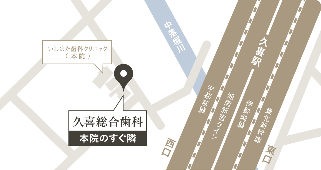 マップ
